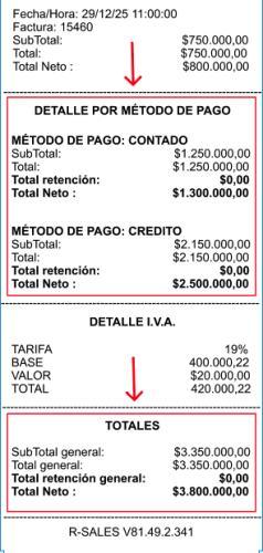 Mejora en Tirilla de Cierre y Tirilla de Pedidos – Segmentación por Forma de Pago Mejora en Tirilla de Cierre y Tirilla de Pedidos – Segmentación por Forma de Pago
