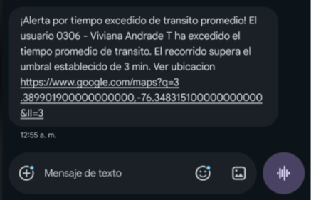 Nueva Funcionalidad: Control y Alertas de Tiempos de Visita y Desplazamiento